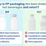 เปรียบเทียบขวด PP และ PET สำหรับบรรจุเครื่องดื่มร้อนและกระบวนการรีทอร์ท